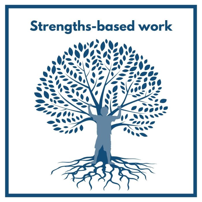 strengths-based work